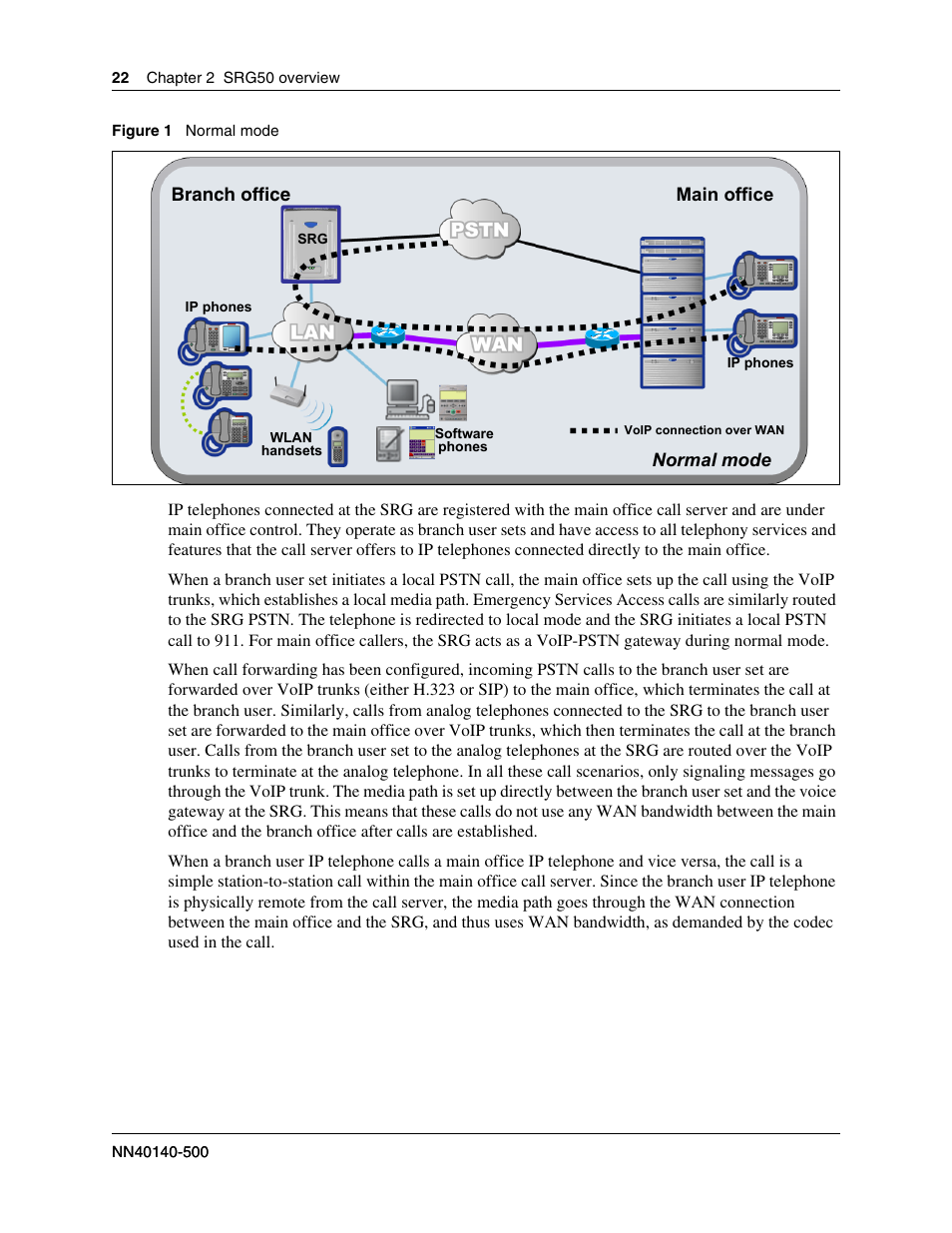 Normal mode | Nortel Networks SRG50 User Manual | Page 22 / 102