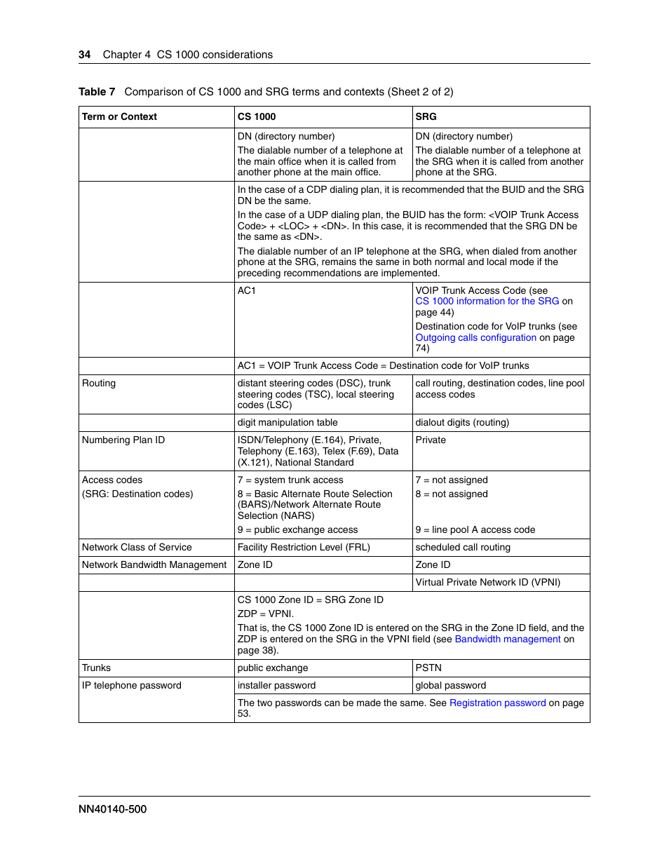 Nortel Networks SRG50 User Manual | Page 34 / 102