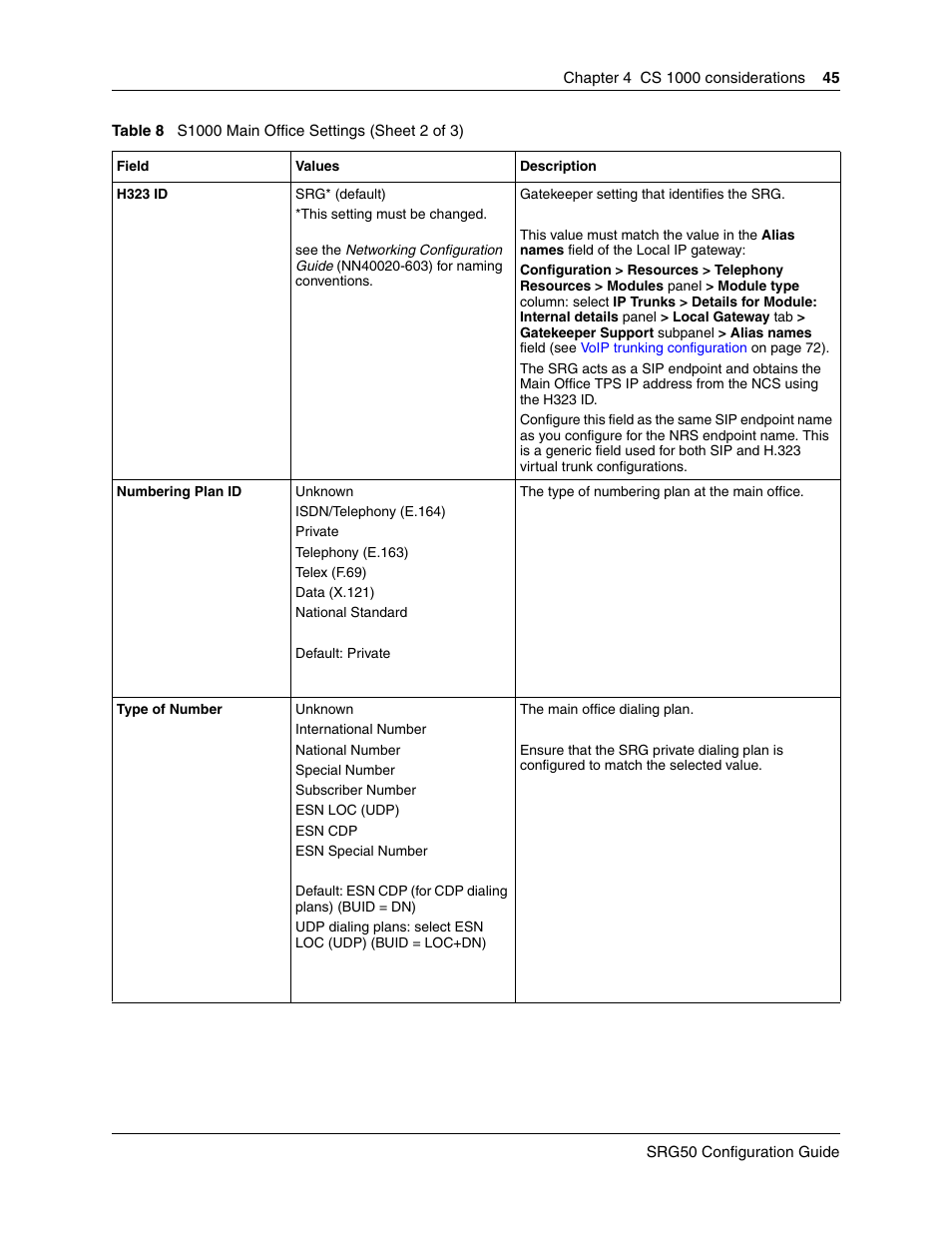 Nortel Networks SRG50 User Manual | Page 45 / 102