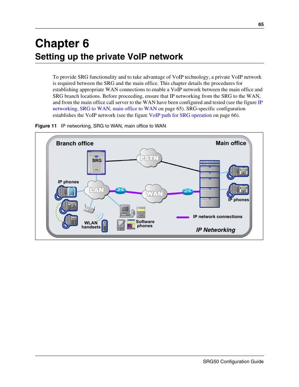 Setting up the private voip network, Setting up the private voip, Network | Chapter 6 | Nortel Networks SRG50 User Manual | Page 65 / 102