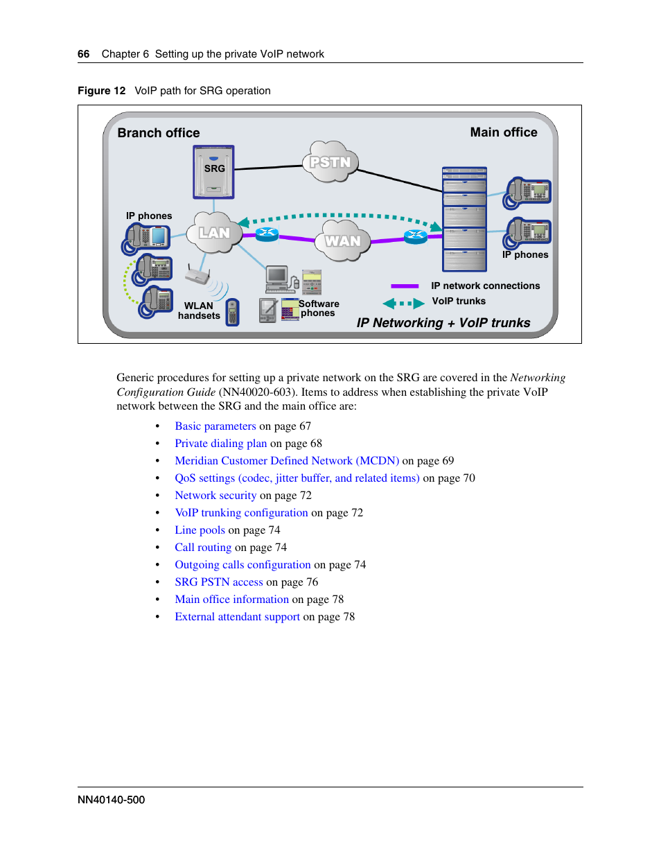The figure, Voip path for srg operation | Nortel Networks SRG50 User Manual | Page 66 / 102
