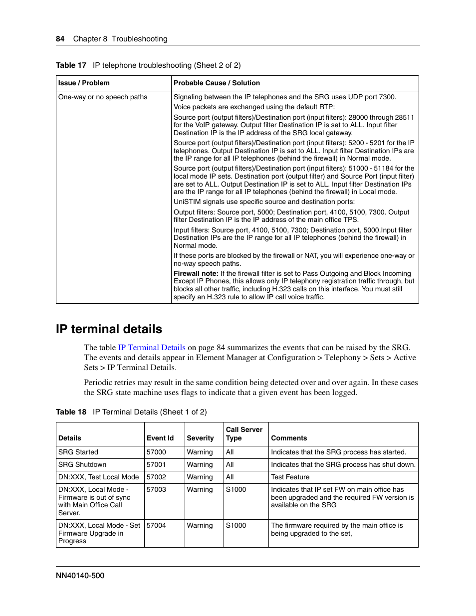 Ip terminal details | Nortel Networks SRG50 User Manual | Page 84 / 102