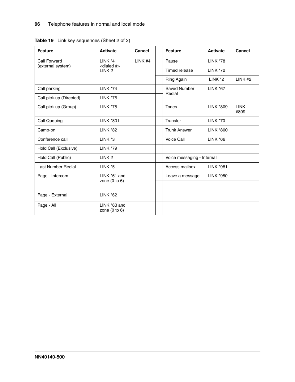 Nortel Networks SRG50 User Manual | Page 96 / 102