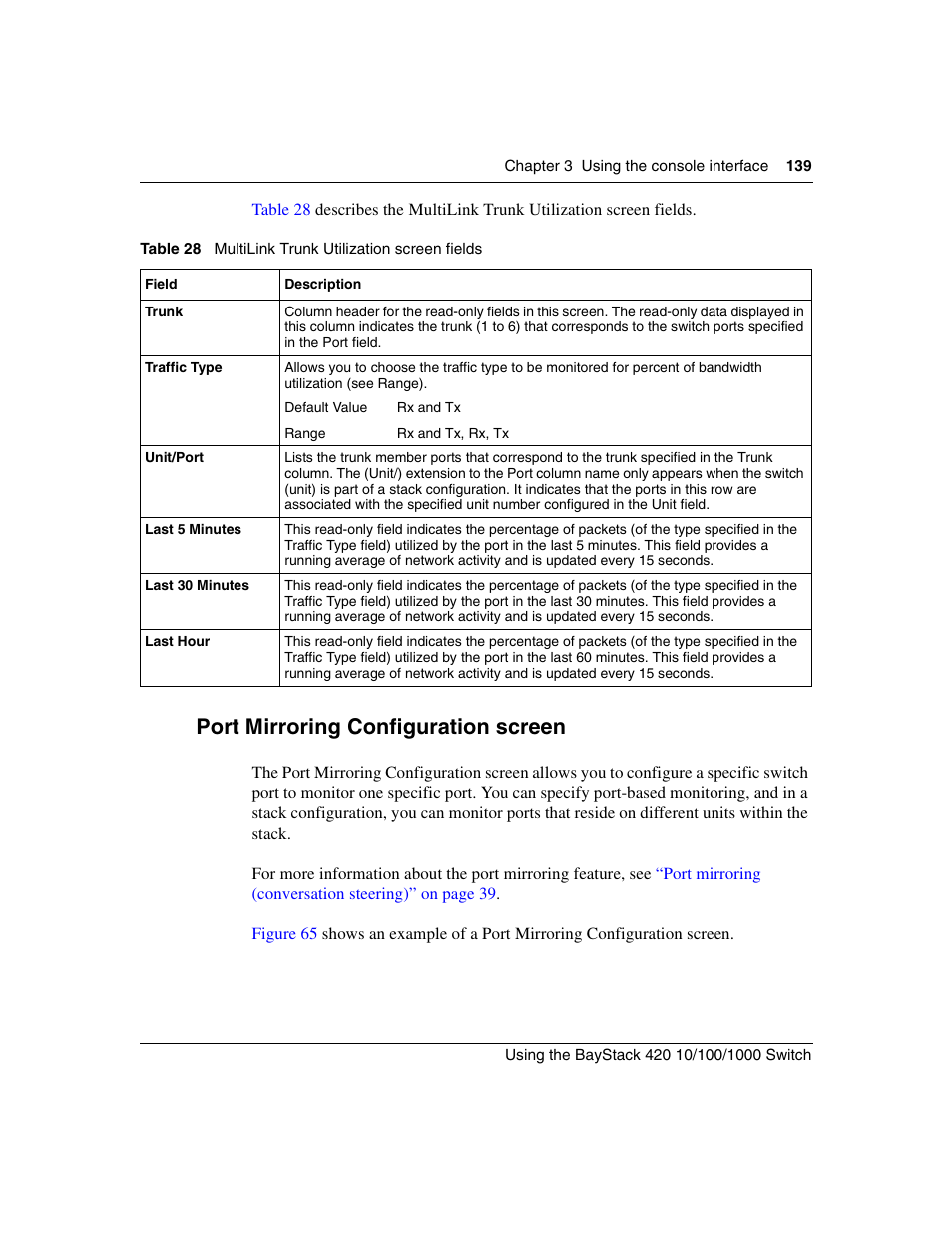 Port mirroring configuration screen, Table 28, Multilink trunk utilization screen fields | Port mirroring | Nortel Networks 1000ASE-XD User Manual | Page 139 / 214