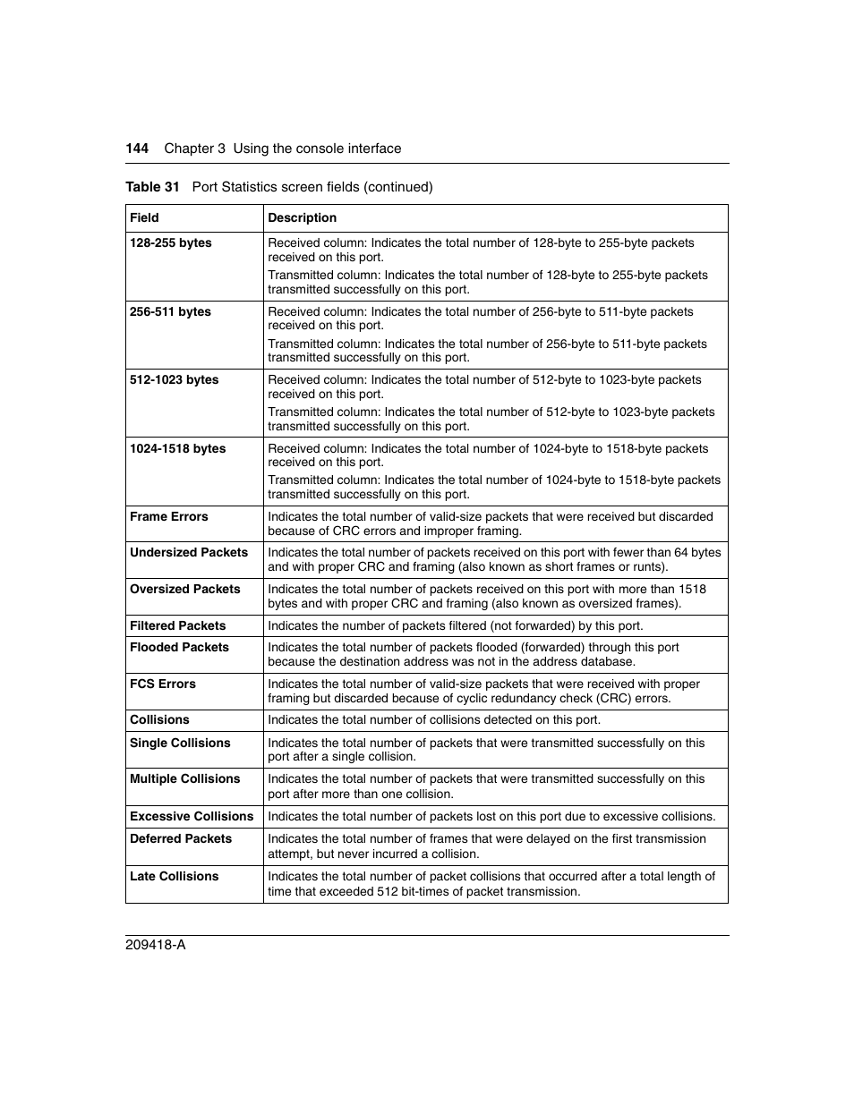 Nortel Networks 1000ASE-XD User Manual | Page 144 / 214