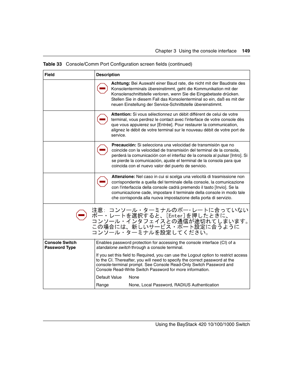 Nortel Networks 1000ASE-XD User Manual | Page 149 / 214