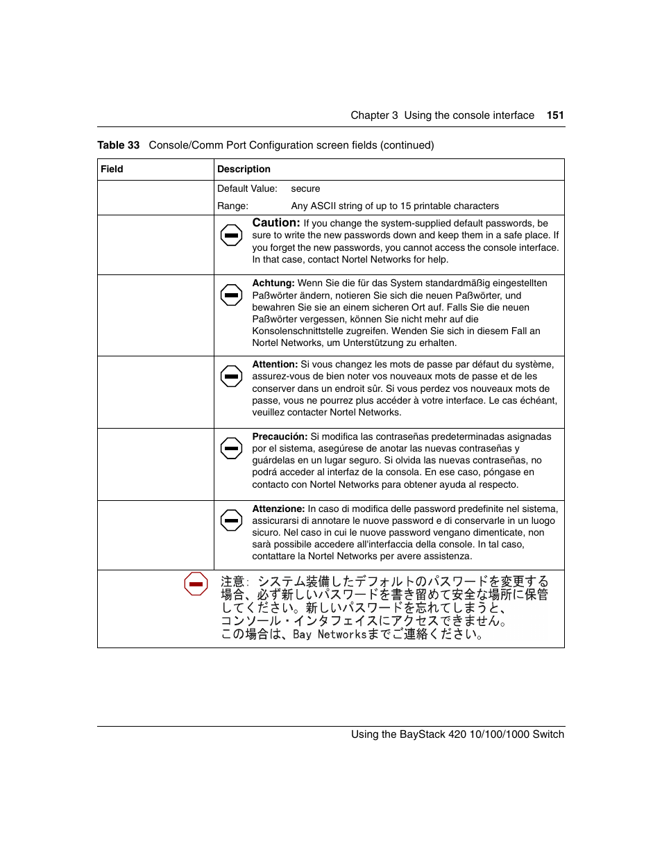 Nortel Networks 1000ASE-XD User Manual | Page 151 / 214