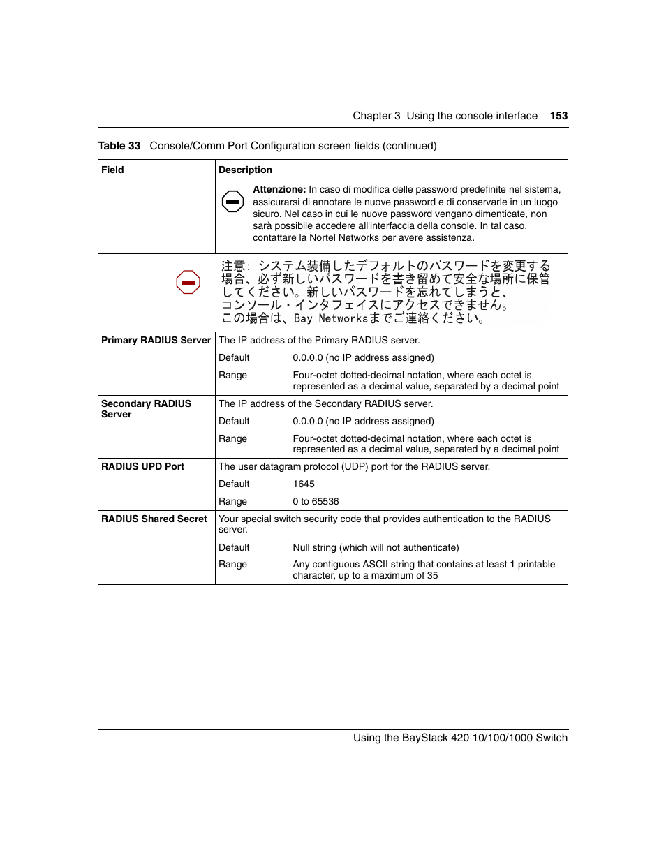 Nortel Networks 1000ASE-XD User Manual | Page 153 / 214