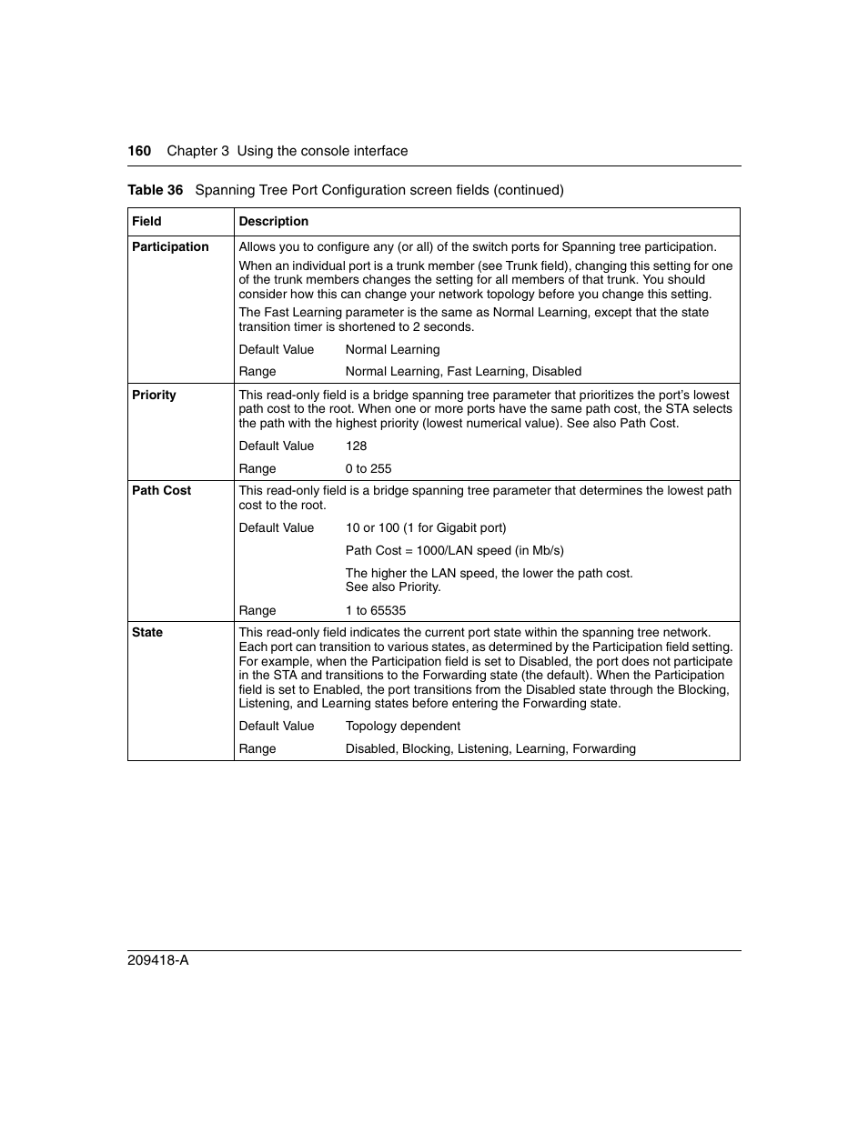 Nortel Networks 1000ASE-XD User Manual | Page 160 / 214