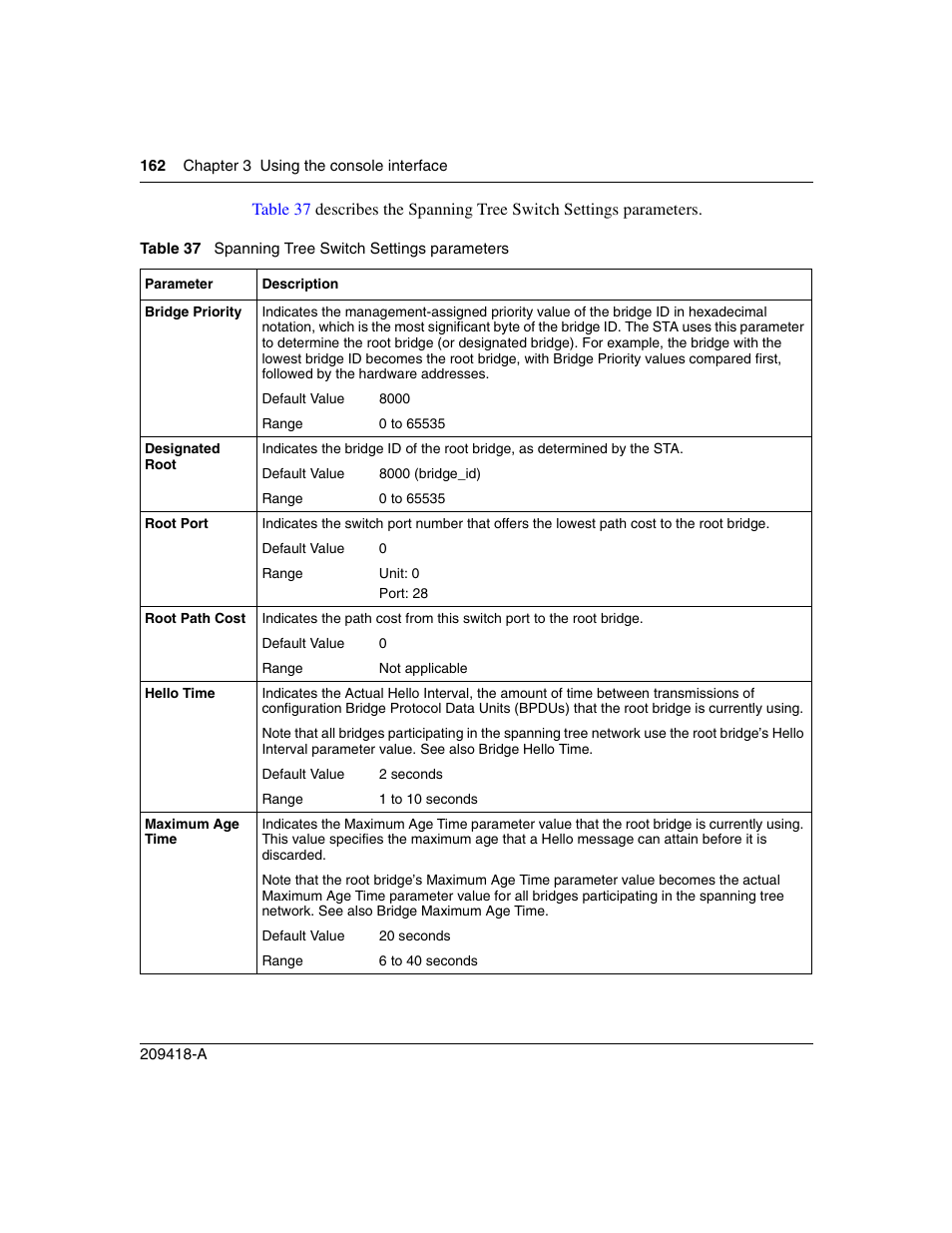 Table 37, Spanning tree switch settings parameters | Nortel Networks 1000ASE-XD User Manual | Page 162 / 214