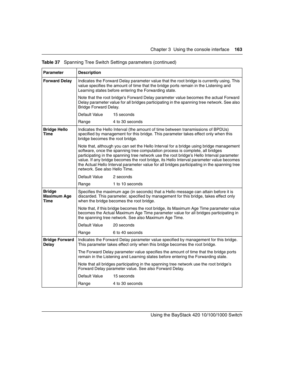 Nortel Networks 1000ASE-XD User Manual | Page 163 / 214