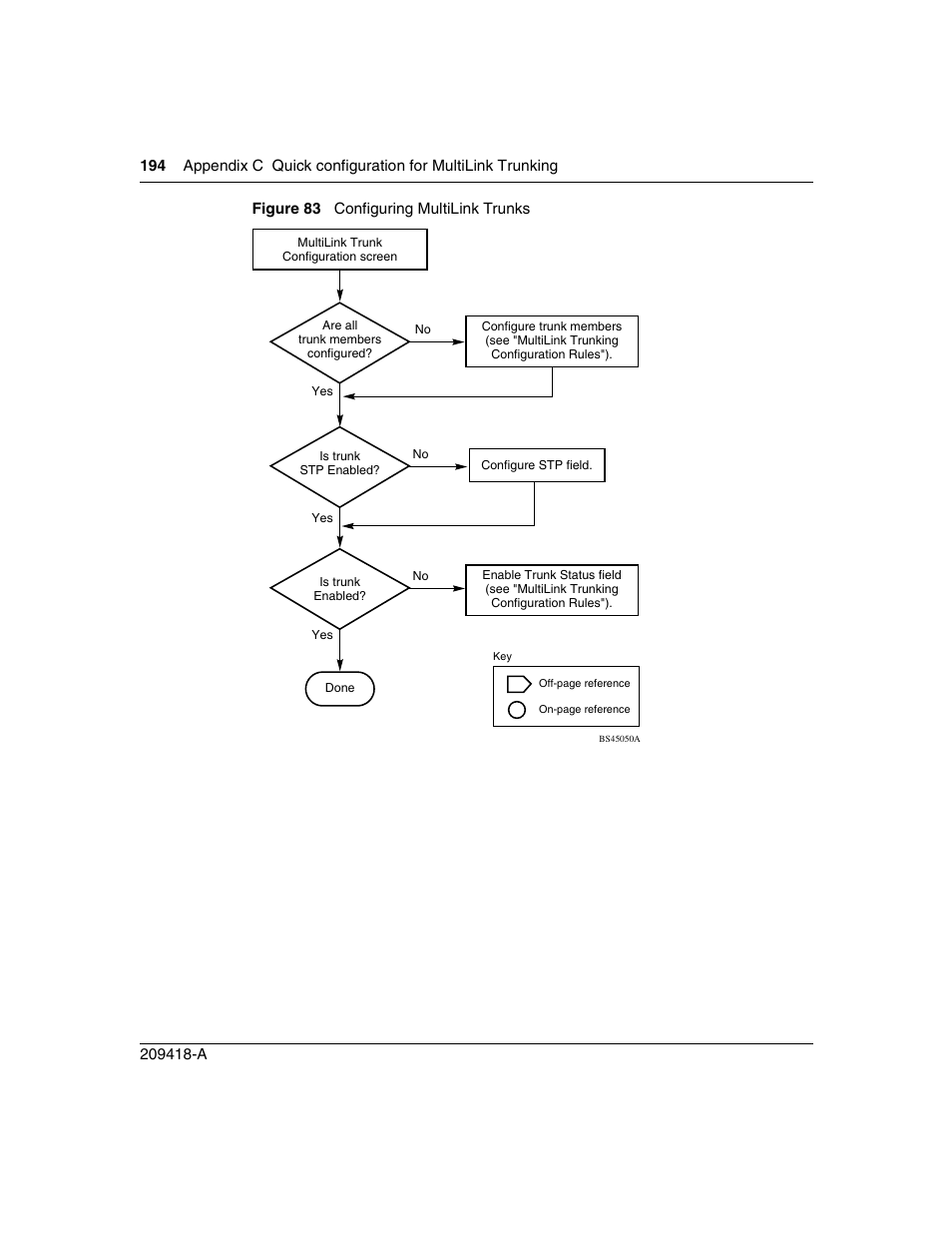 Figure 83, Configuring multilink trunks | Nortel Networks 1000ASE-XD User Manual | Page 194 / 214