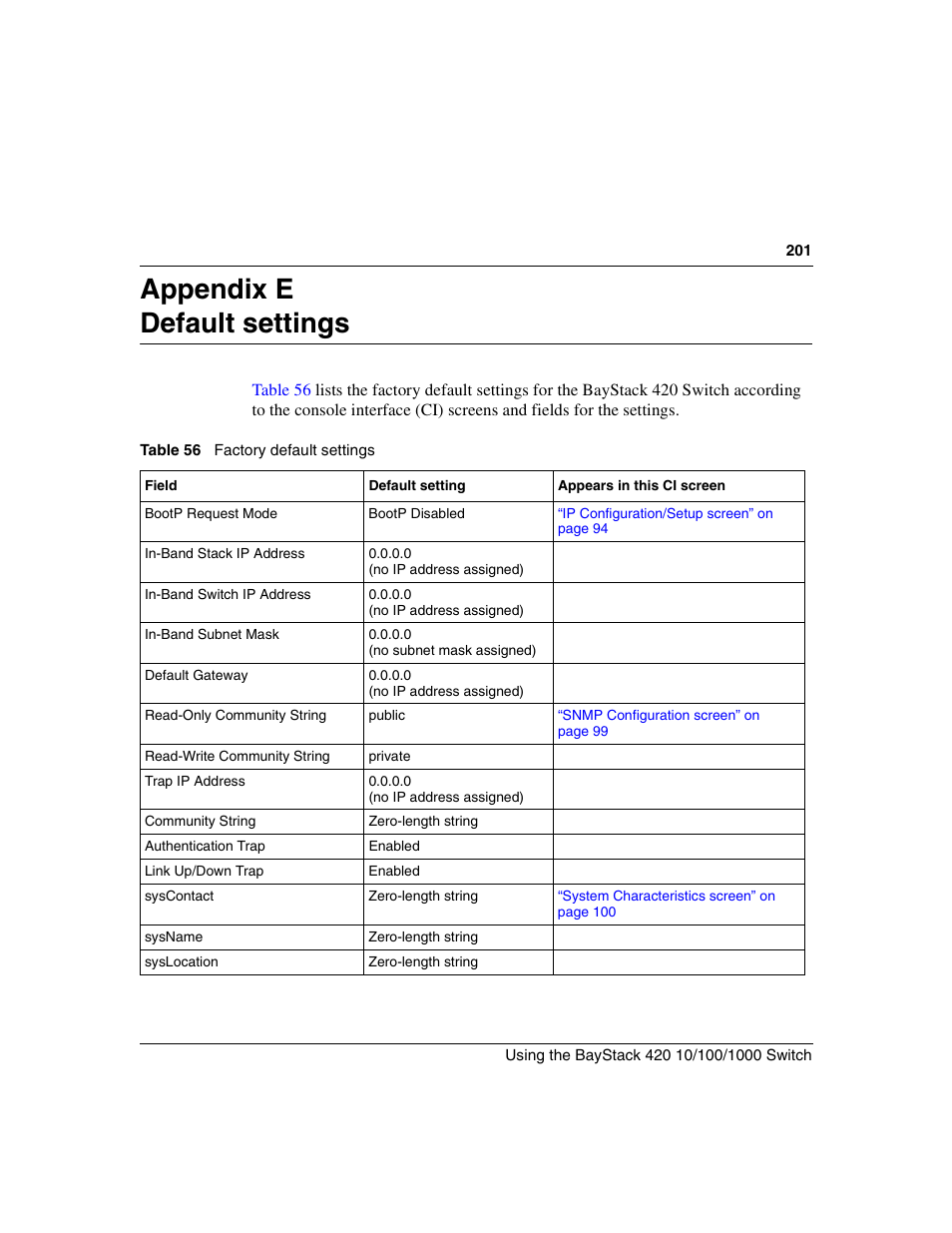 Appendix e default settings, Table 56, Factory default settings | Nortel Networks 1000ASE-XD User Manual | Page 201 / 214