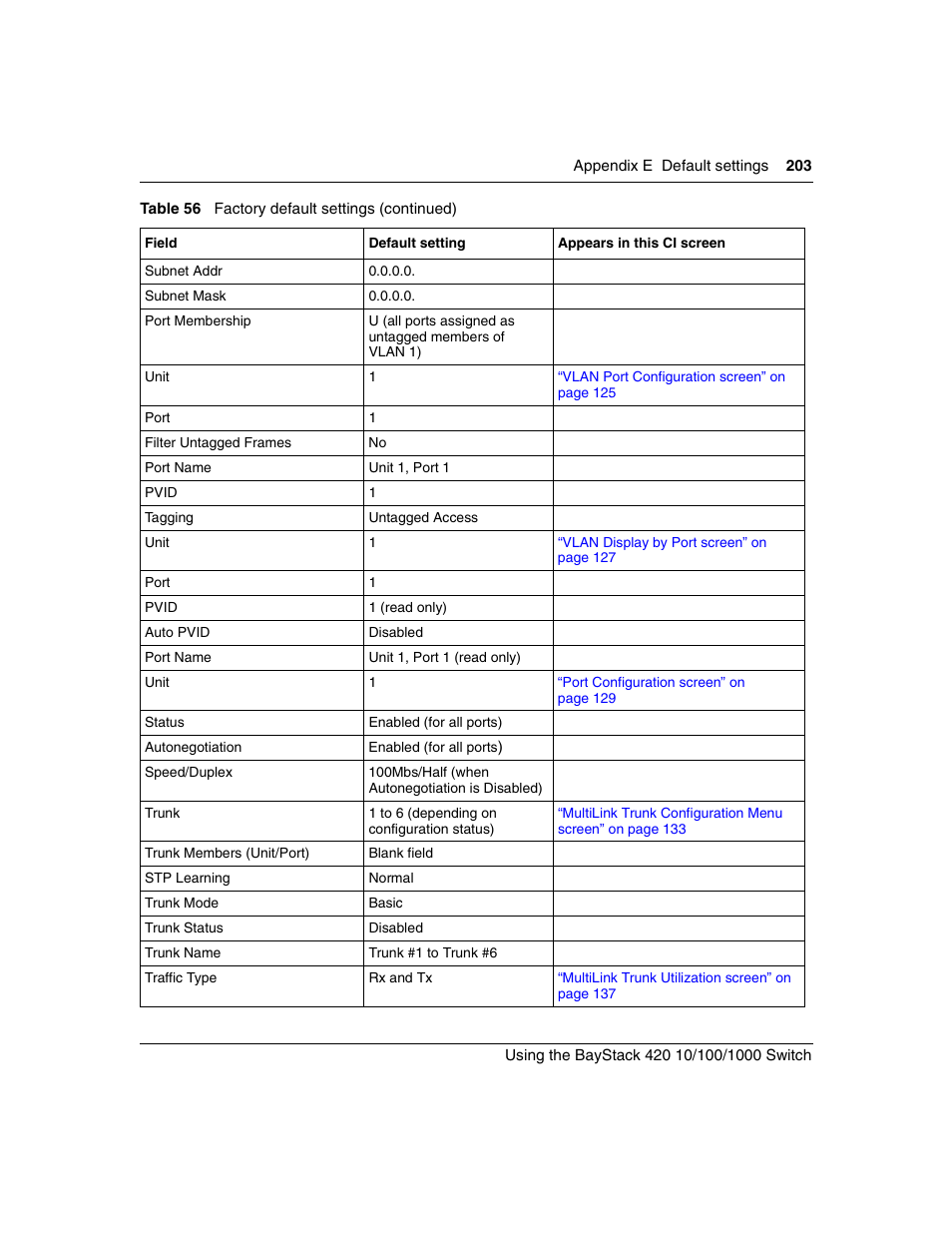 Nortel Networks 1000ASE-XD User Manual | Page 203 / 214