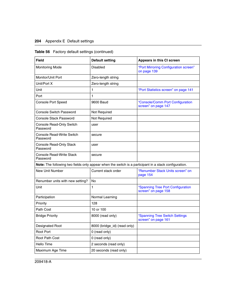 Nortel Networks 1000ASE-XD User Manual | Page 204 / 214