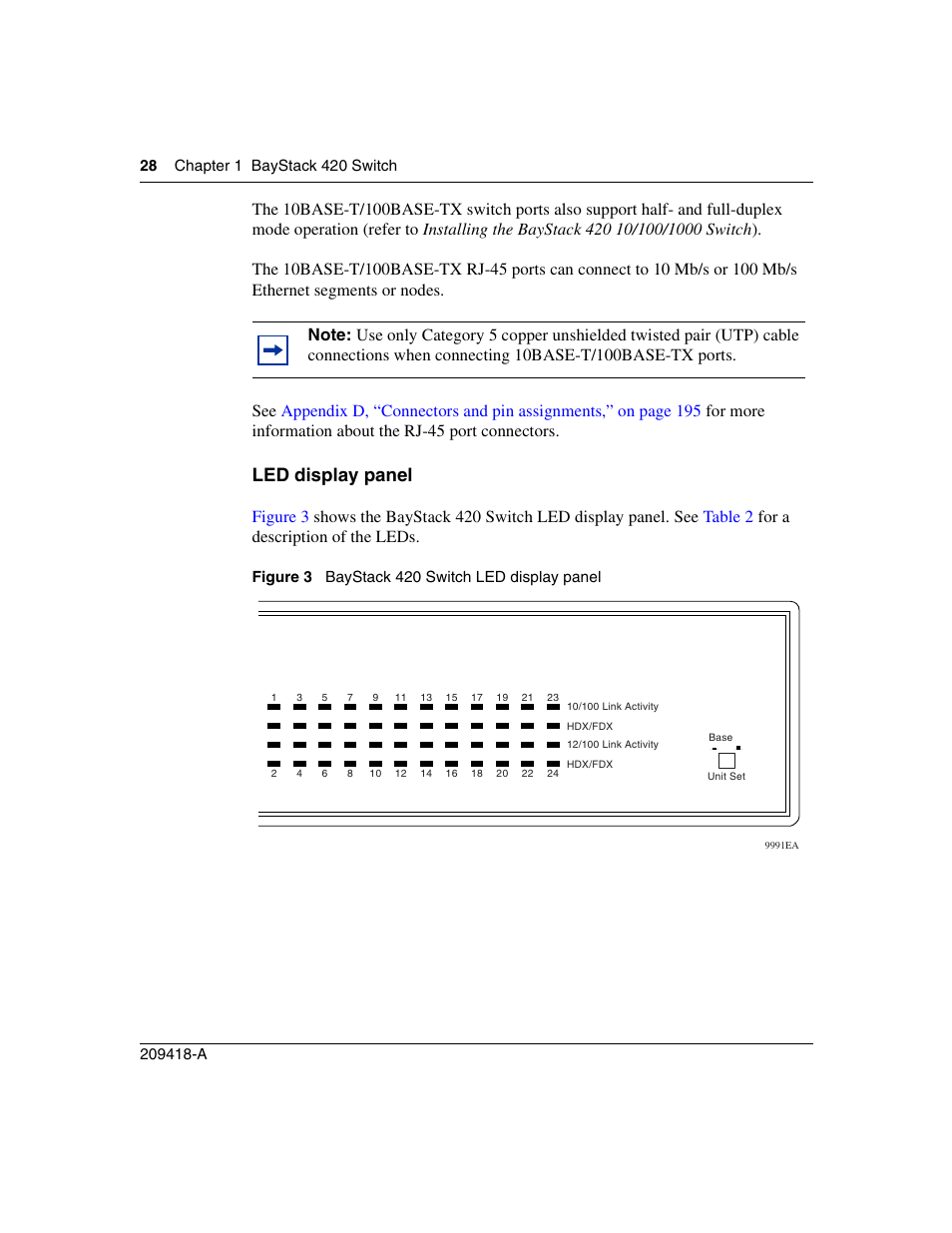 Led display panel, Figure 3, Baystack 420 switch led display panel | Nortel Networks 1000ASE-XD User Manual | Page 28 / 214