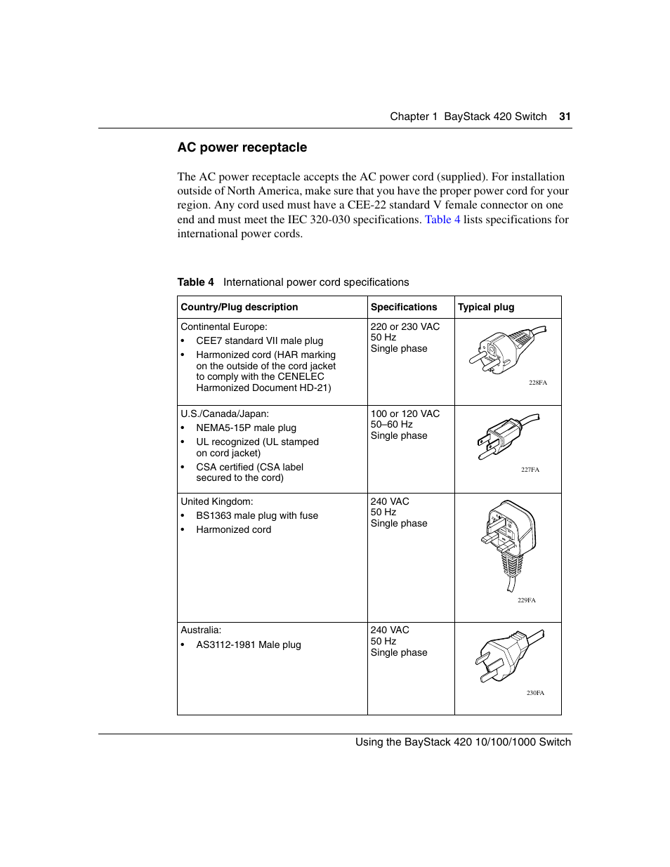 Ac power receptacle, Table 4, International power cord specifications | Nortel Networks 1000ASE-XD User Manual | Page 31 / 214