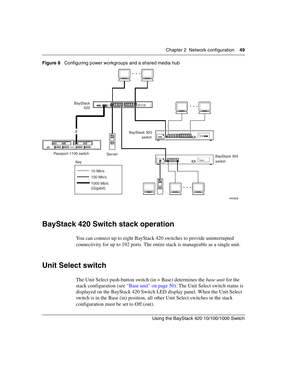 Baystack 420 switch stack operation, Unit select switch, Figure 8 | Nortel Networks 1000ASE-XD User Manual | Page 49 / 214