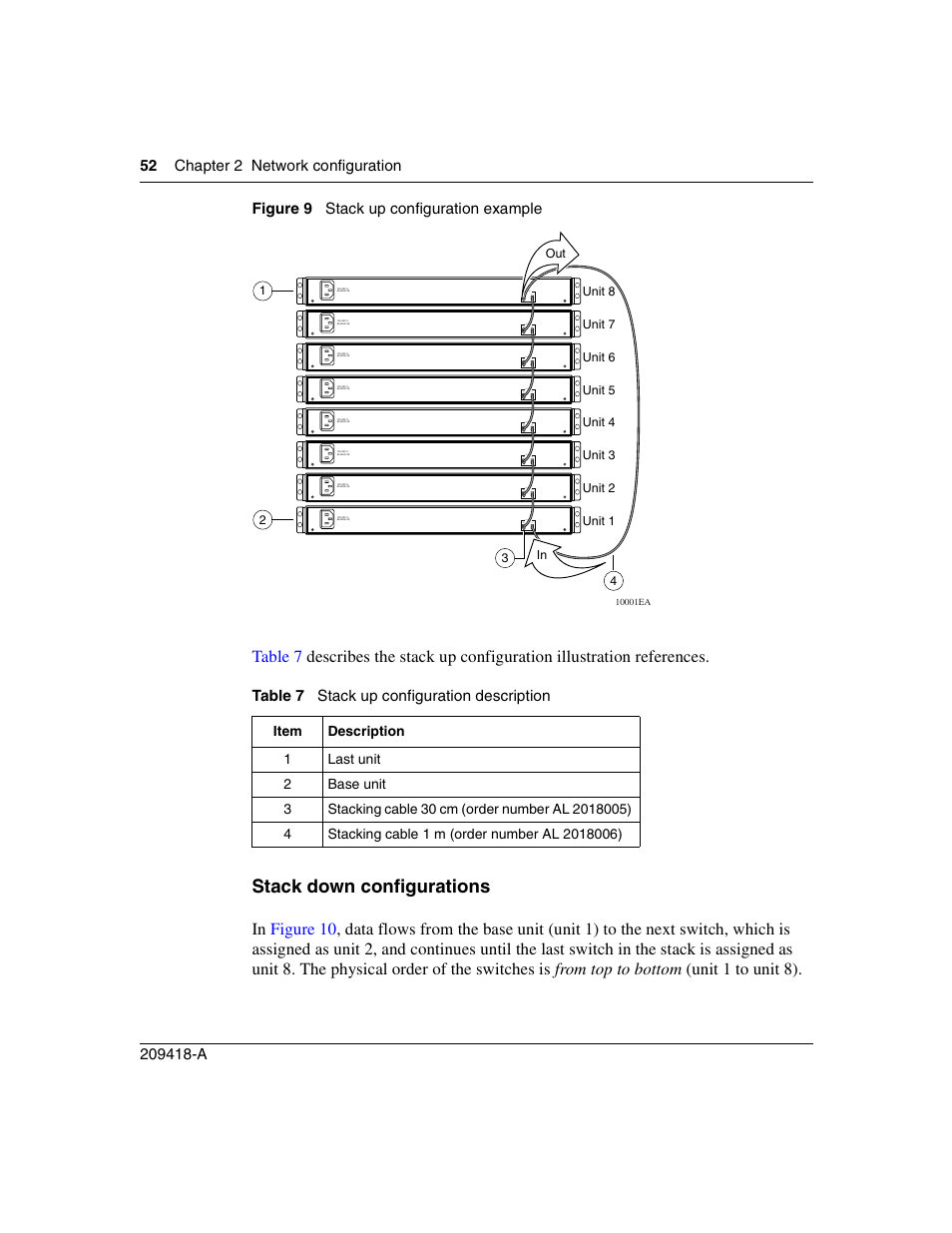 Stack down configurations, Figure 9, Stack up configuration example | Table 7, Stack up configuration description | Nortel Networks 1000ASE-XD User Manual | Page 52 / 214
