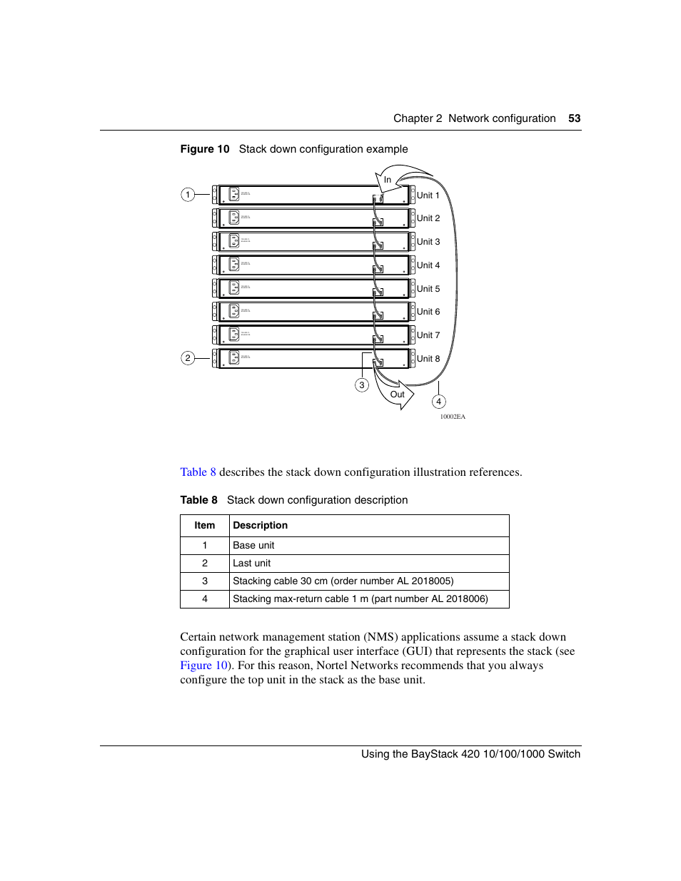 Figure 10, Stack down configuration example, Table 8 | Stack down configuration description | Nortel Networks 1000ASE-XD User Manual | Page 53 / 214