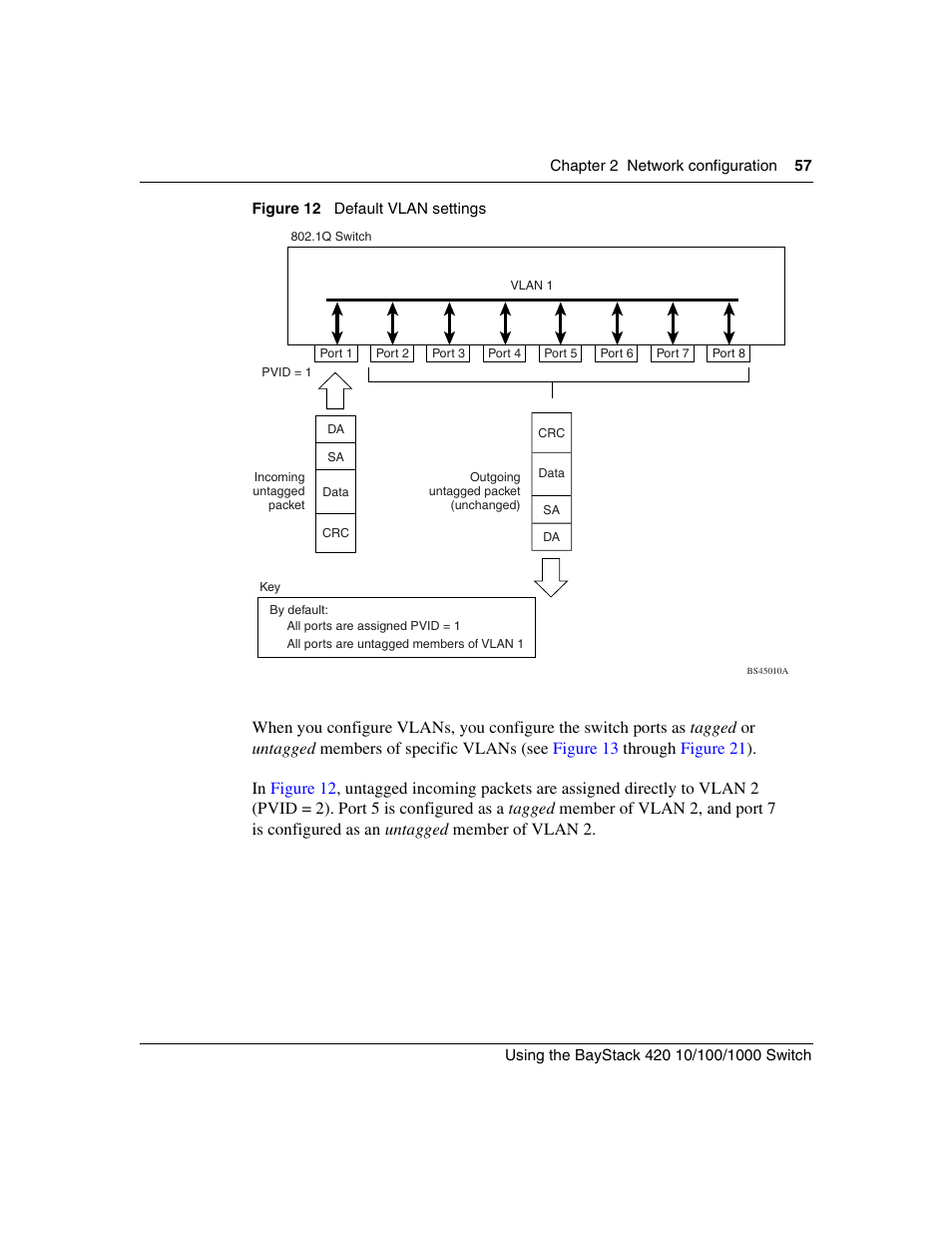 Figure 12, Default vlan settings | Nortel Networks 1000ASE-XD User Manual | Page 57 / 214