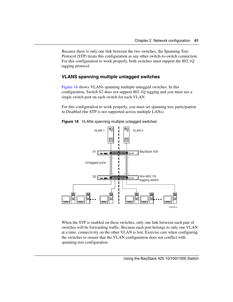 Vlans spanning multiple untagged switches, Figure 18 | Nortel Networks 1000ASE-XD User Manual | Page 61 / 214