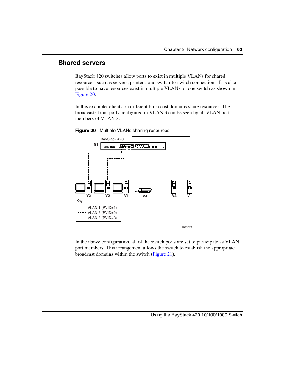 Shared servers, Figure 20, Multiple vlans sharing resources | Nortel Networks 1000ASE-XD User Manual | Page 63 / 214