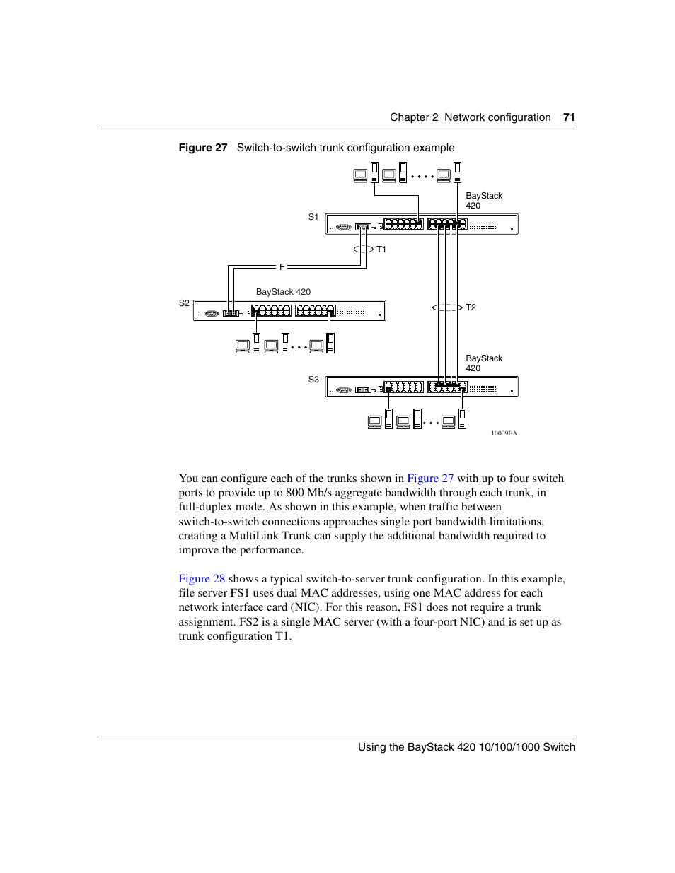 Figure 27, Switch-to-switch trunk configuration example | Nortel Networks 1000ASE-XD User Manual | Page 71 / 214