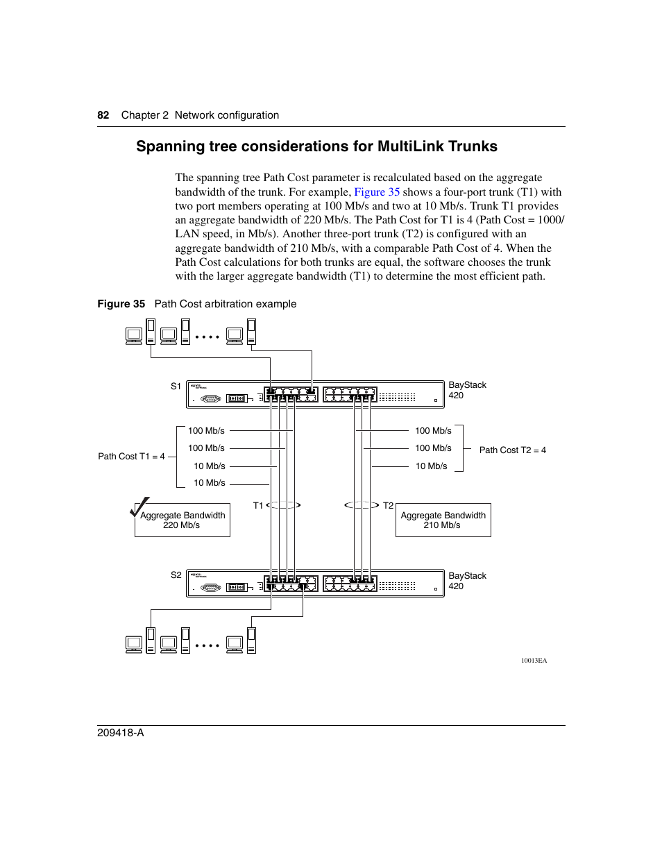 Spanning tree considerations for multilink trunks, Figure 35, Path cost arbitration example | Spanning tree | Nortel Networks 1000ASE-XD User Manual | Page 82 / 214