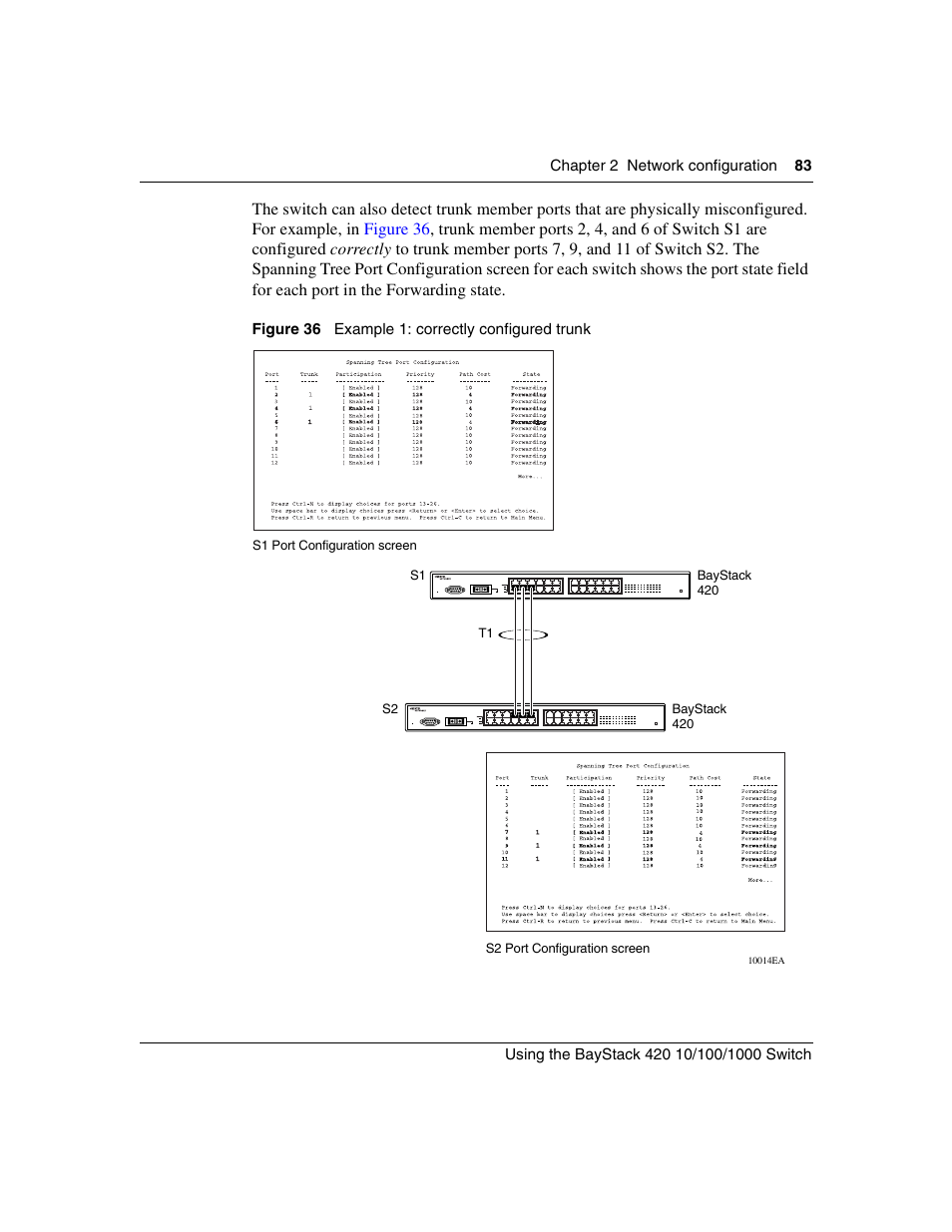 Figure 36, Example 1: correctly configured trunk | Nortel Networks 1000ASE-XD User Manual | Page 83 / 214