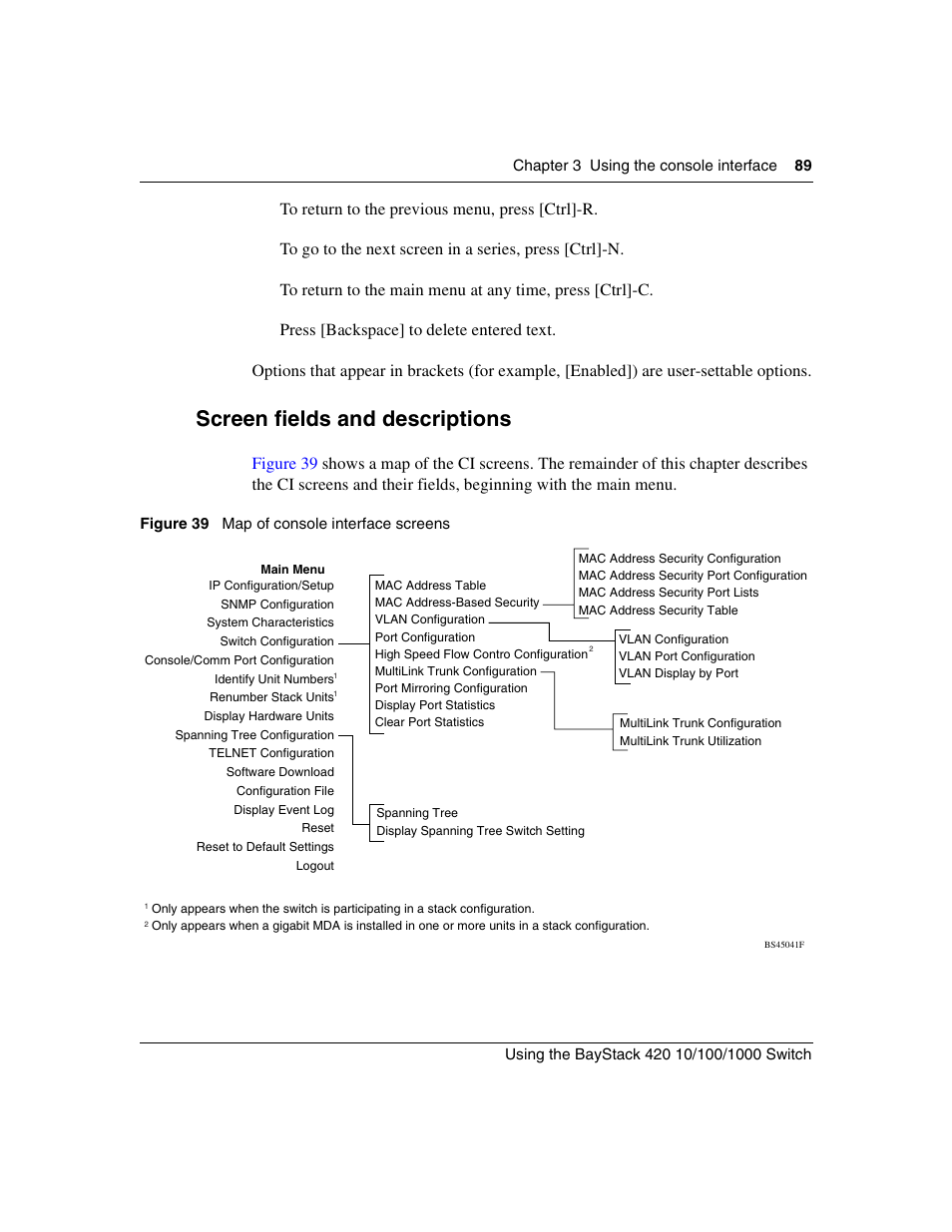 Screen fields and descriptions, Figure 39, Map of console interface screens | Nortel Networks 1000ASE-XD User Manual | Page 89 / 214