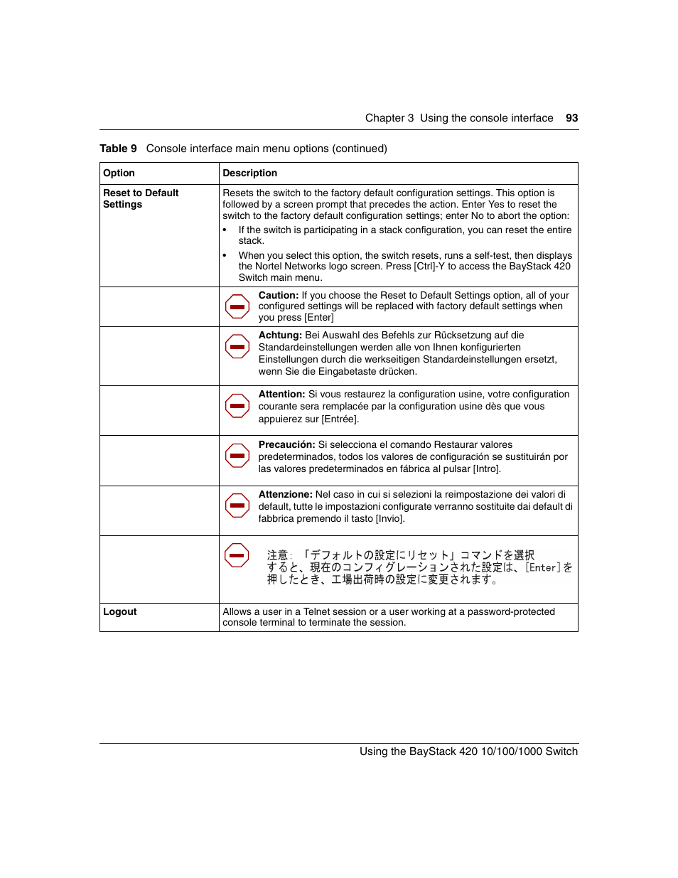 Nortel Networks 1000ASE-XD User Manual | Page 93 / 214