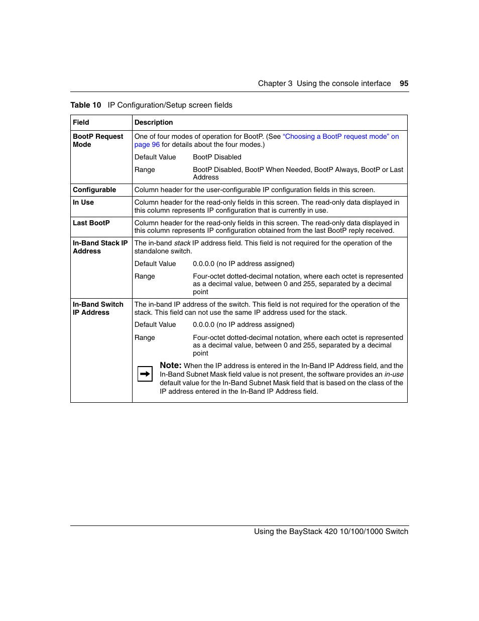 Table 10, Ip configuration/setup screen fields | Nortel Networks 1000ASE-XD User Manual | Page 95 / 214