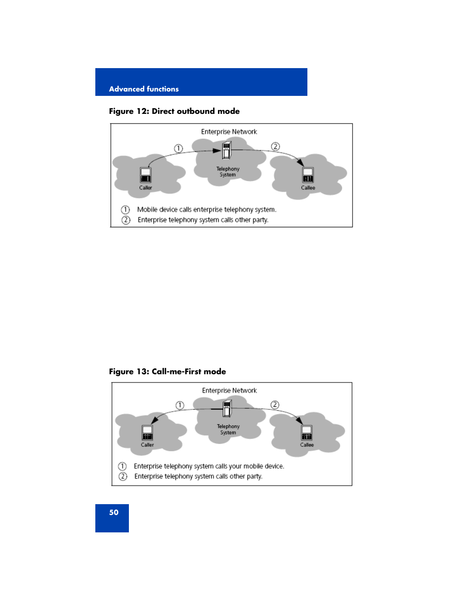 Nortel Networks 3100 User Manual | Page 50 / 72