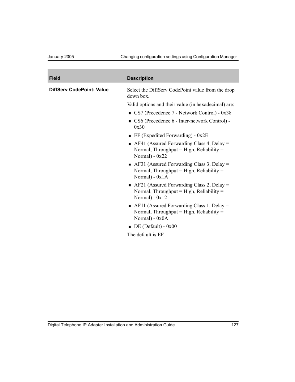 Nortel Networks M3310 User Manual | Page 127 / 264