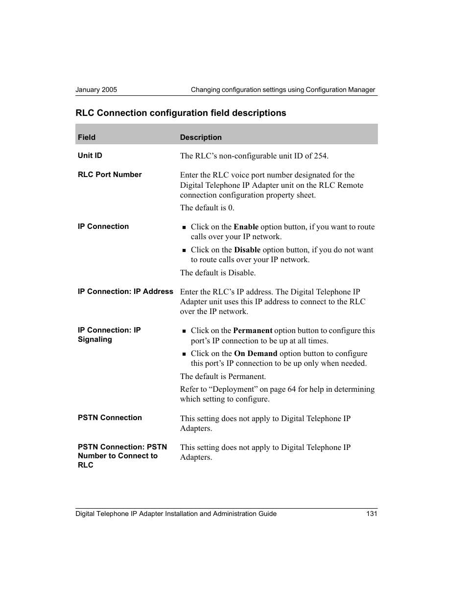 Nortel Networks M3310 User Manual | Page 131 / 264