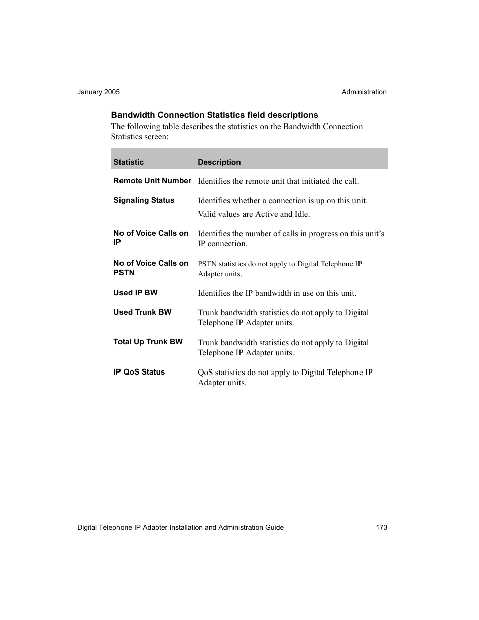 Nortel Networks M3310 User Manual | Page 173 / 264