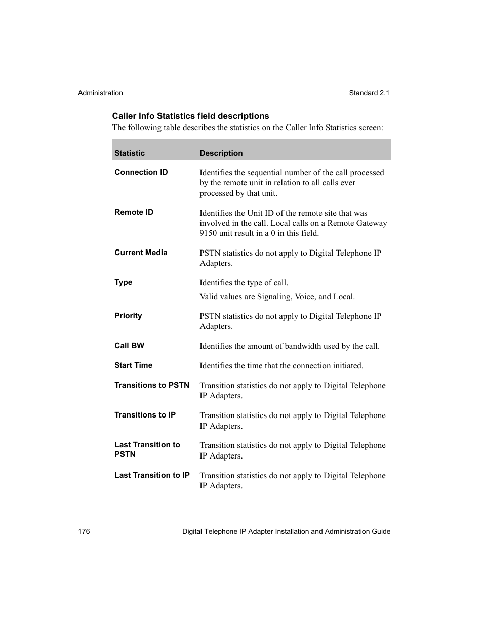 Nortel Networks M3310 User Manual | Page 176 / 264