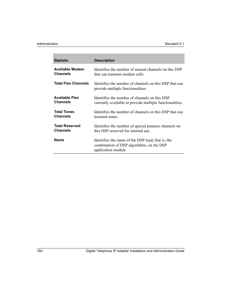 Nortel Networks M3310 User Manual | Page 180 / 264