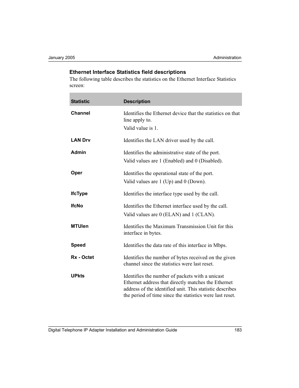 Nortel Networks M3310 User Manual | Page 183 / 264