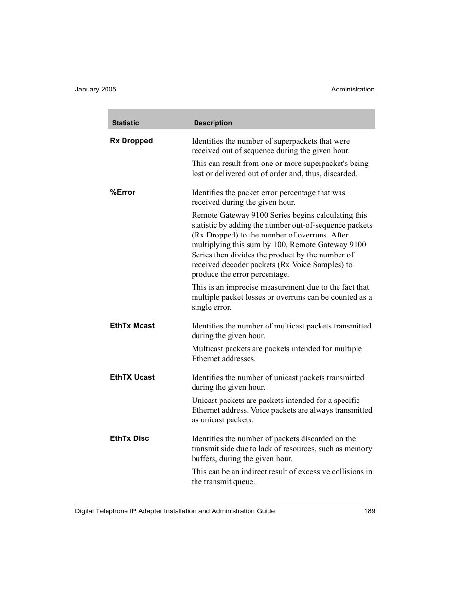 Nortel Networks M3310 User Manual | Page 189 / 264