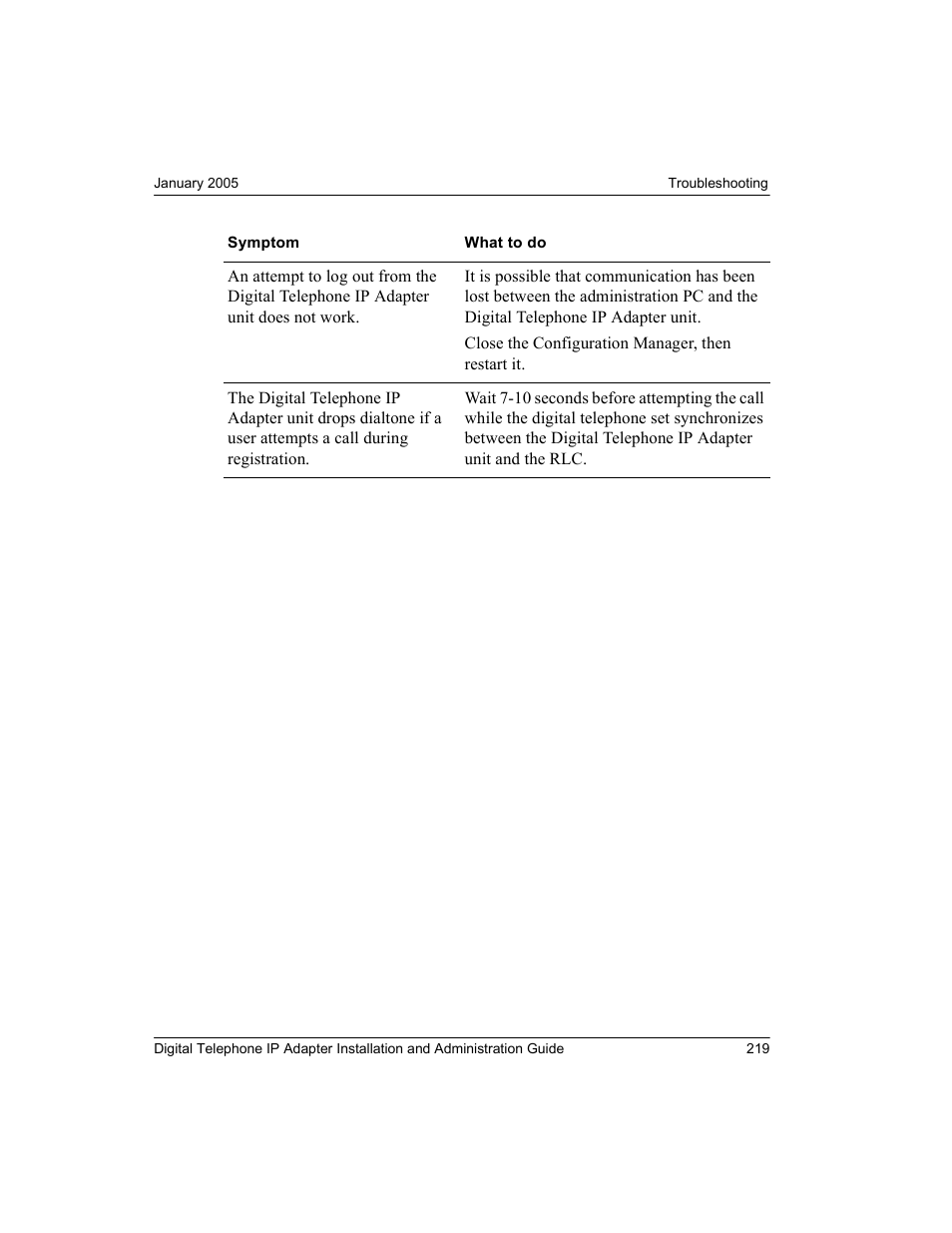 Nortel Networks M3310 User Manual | Page 219 / 264