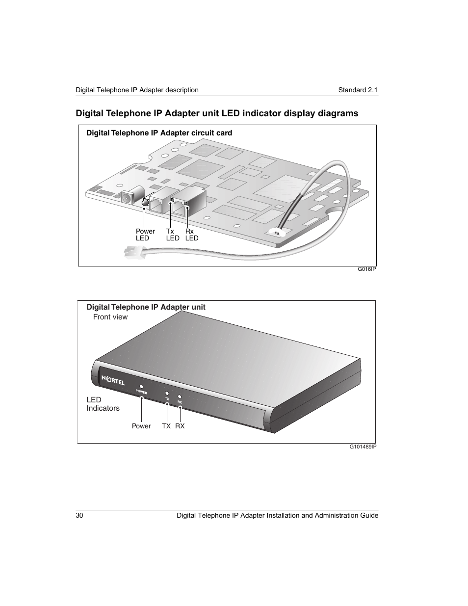 Digital telephone ip adapter unit led indicator, Display diagrams | Nortel Networks M3310 User Manual | Page 30 / 264