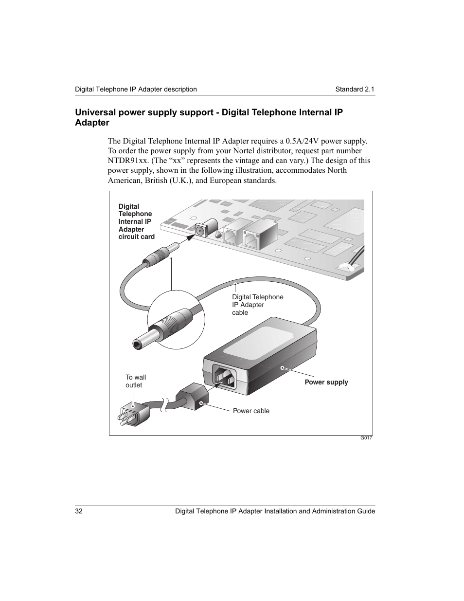 Universal power supply support, Digital telephone internal ip adapter | Nortel Networks M3310 User Manual | Page 32 / 264