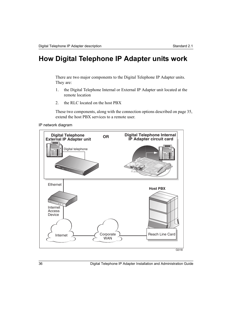 How digital telephone ip adapter units work | Nortel Networks M3310 User Manual | Page 36 / 264