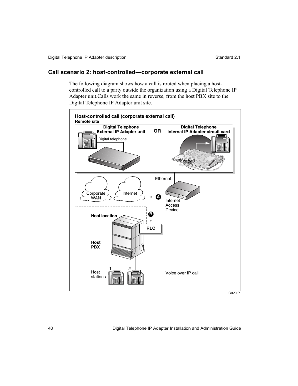 Call scenario 2: host-controlled, Corporate external call | Nortel Networks M3310 User Manual | Page 40 / 264