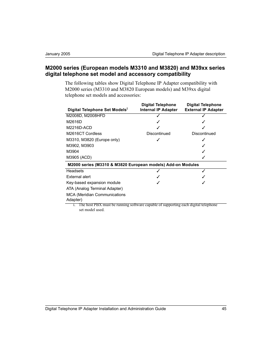 M2000 series (european models m3310 and m3820) and | Nortel Networks M3310 User Manual | Page 45 / 264