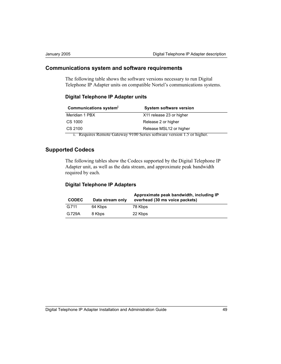 Communications system and software requirements, Supported codecs | Nortel Networks M3310 User Manual | Page 49 / 264