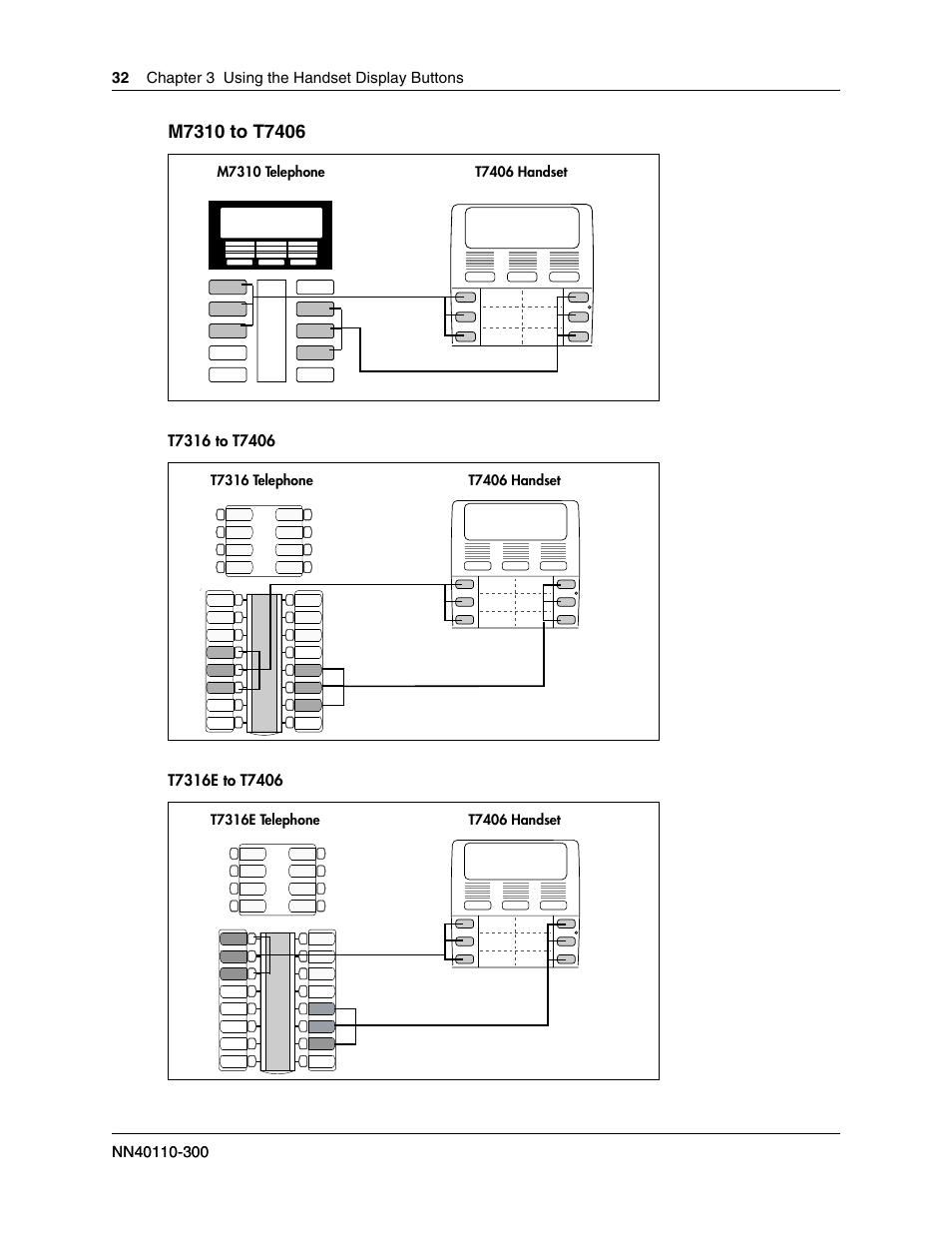Nortel Networks T7406 User Manual | Page 32 / 47