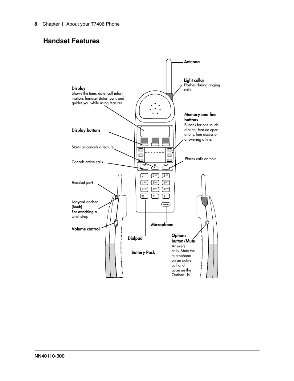 Handset features | Nortel Networks T7406 User Manual | Page 8 / 47